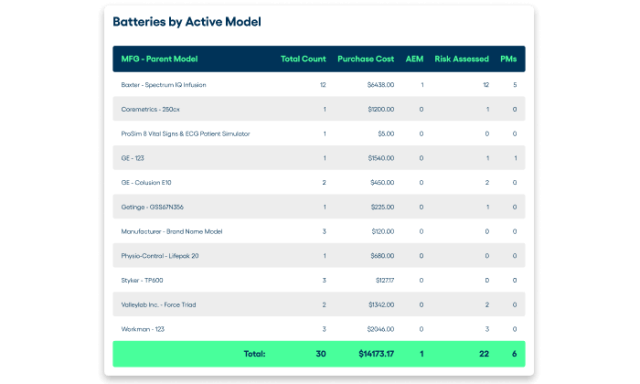 worxhub UI